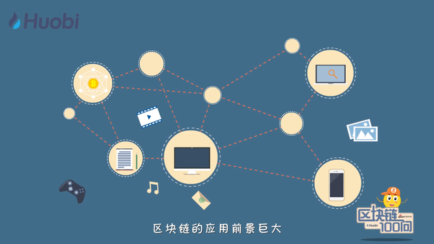 区块链前沿应用探索，新领域的新机遇