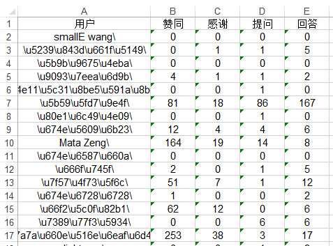 Anqu77最新动态与进展概览