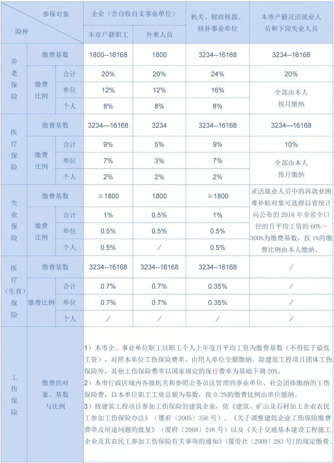 社保缴费新方式，便捷、高效、人性化的变革之路