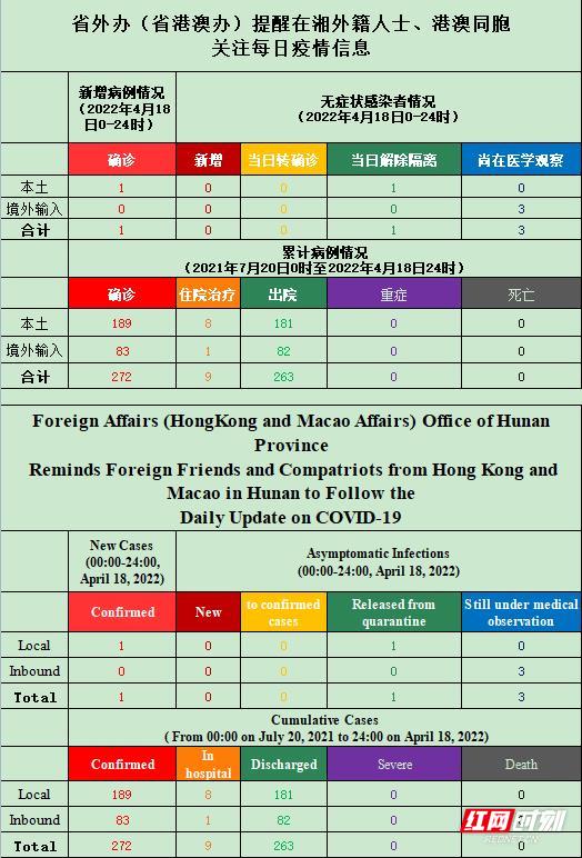 最新澳门6合开彩开奖结果,广泛的关注解释落实热议_旗舰版5.659