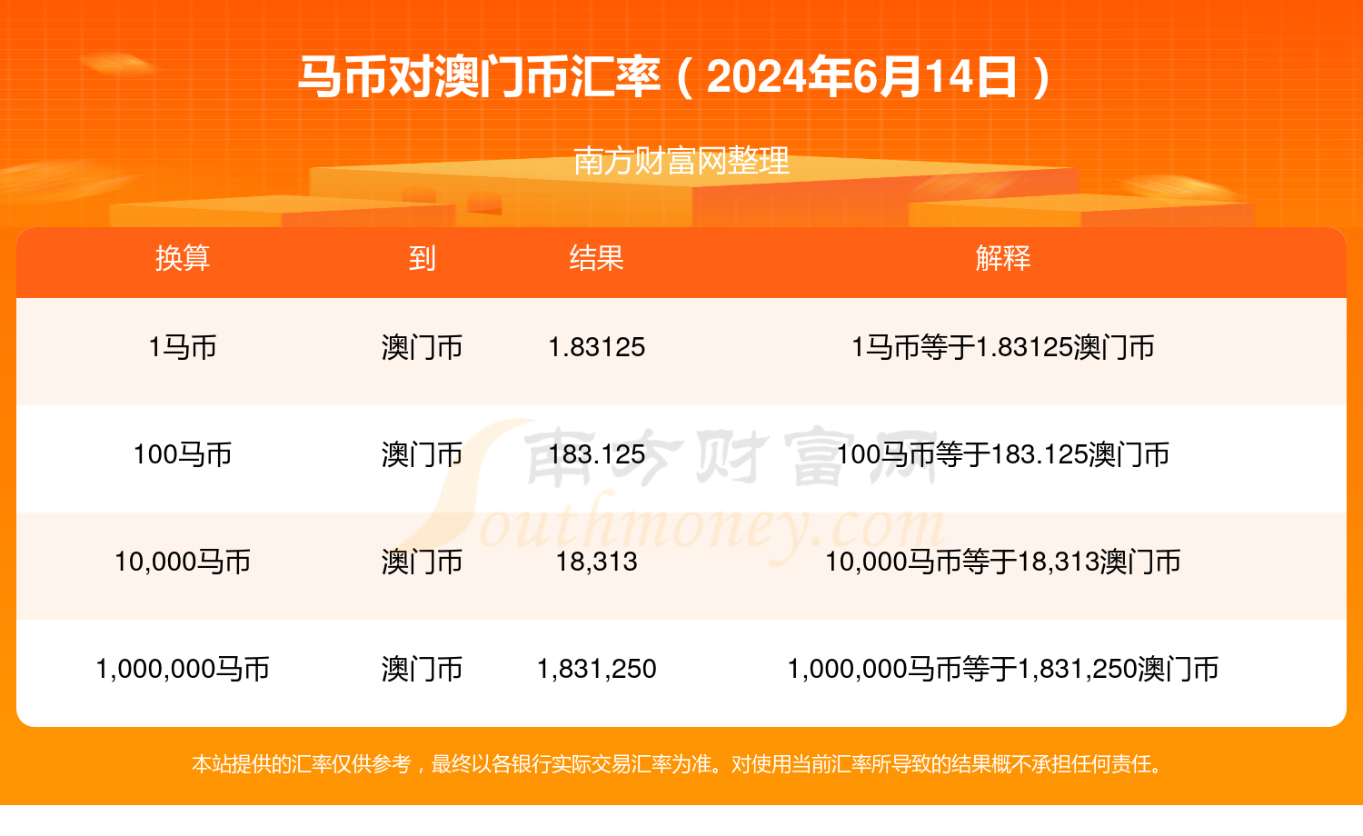 2024年澳门特马今晚开奖号码,时代资料解释落实_入门版1.561