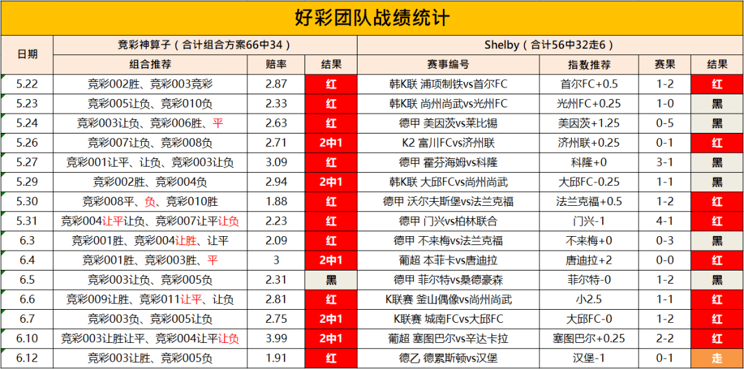 2024新澳门天天开好彩,平衡性策略实施指导_5D58.23.13