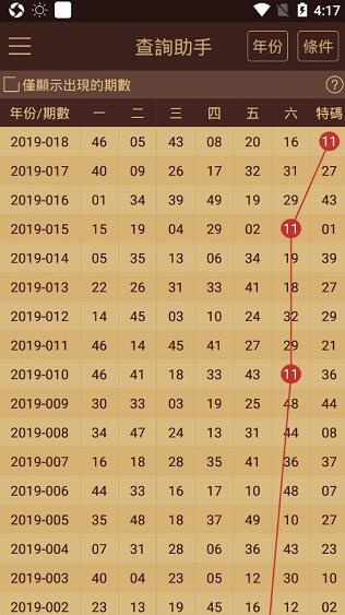 2024澳门天天彩期期精准,收益成语分析落实_2DM26.50.79