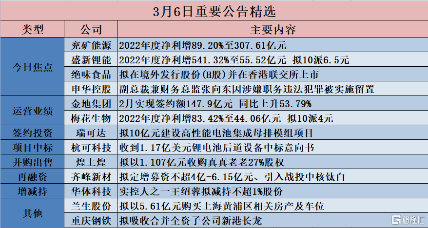 2024香港正版资料免费看,收益成语分析落实_精英版301.135