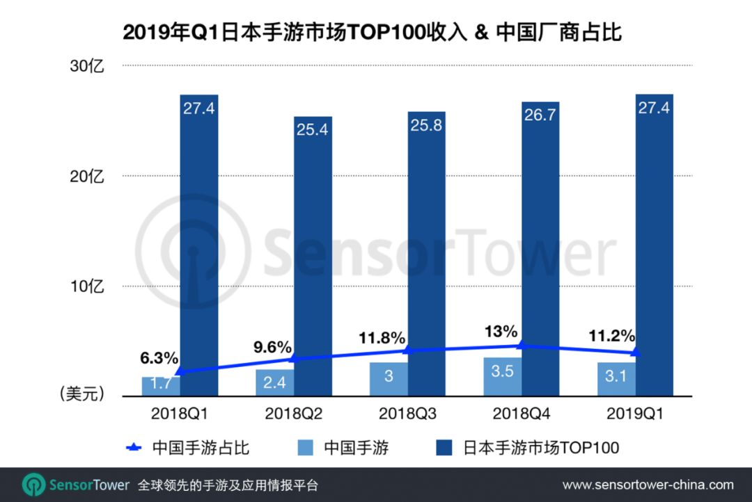 2024新澳正版资料最新更新,市场趋势方案实施_手游版1.606