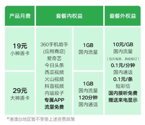 2024年新澳门天天开彩,创新落实方案剖析_标准版1.393