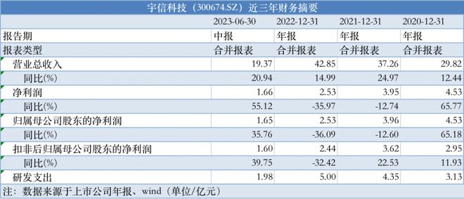 494949最快开奖结果+香港,数据资料解释落实_标准版90.64.23