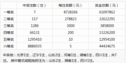 新澳门彩历史开奖记录走势图香港,创造力策略实施推广_win207.180