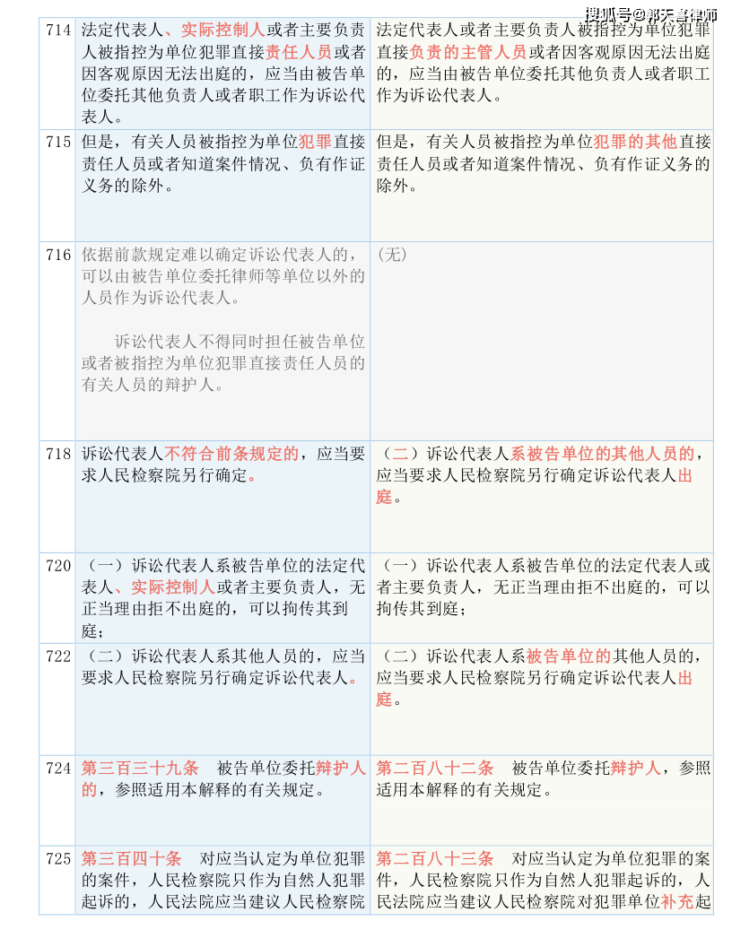 7777788888精准新传真,涵盖了广泛的解释落实方法_标准版6.676