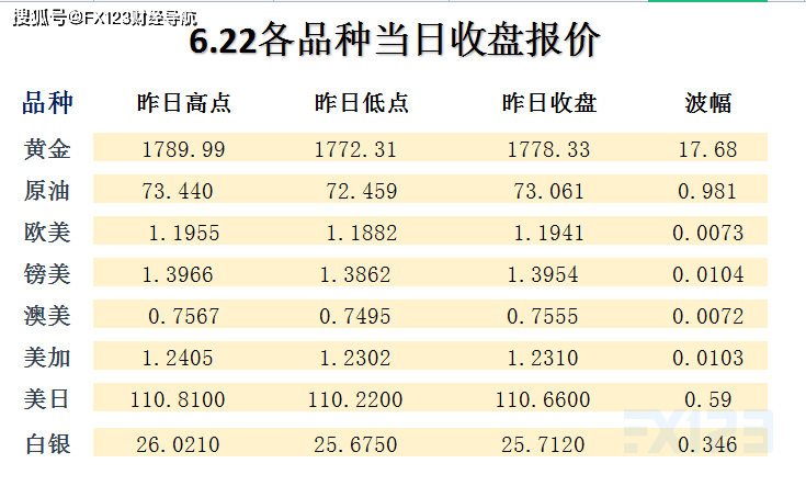 技术咨询 第73页