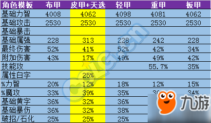 澳门一码一码100准确,最佳精选解释落实_豪华版170.200