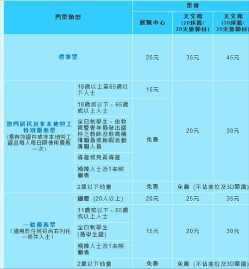 新澳门免费资料大全最新版本更新时间,有效解答解释落实_旗舰版5.659