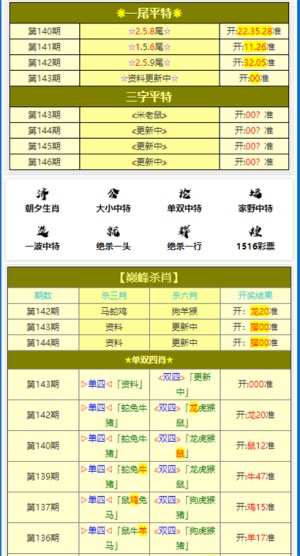 2024澳门天天开好彩大全46期,实用性执行策略讲解_静态版6.11