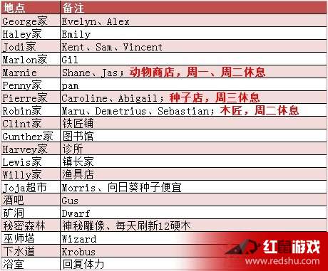 新澳天天开奖免费资料大全最新,最新核心解答落实_工具版6.866