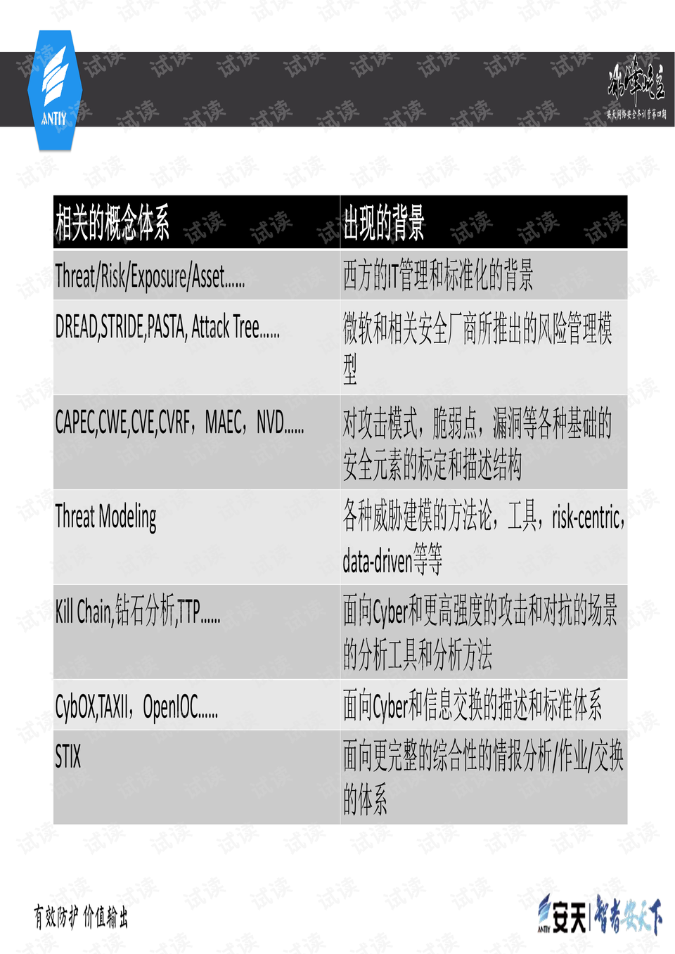 新奥天天免费资料单双,决策资料解释落实_特别版5.565