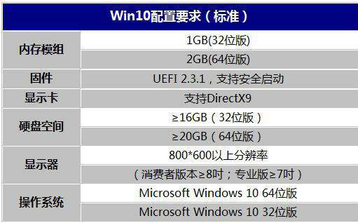 2024年正版免费天天开彩,绝对经典解释落实_win204.310