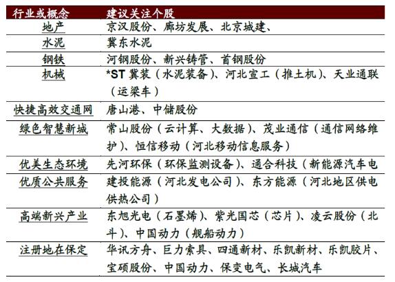 2024新澳门历史开奖记录查询结果,广泛的关注解释落实热议_安卓版17.552