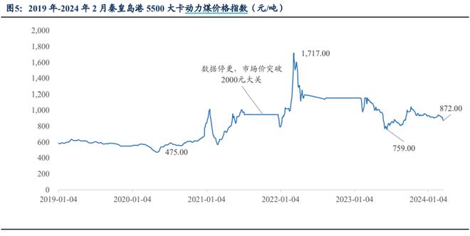 新澳门2024年资料大全宫家婆,经济性执行方案剖析_豪华版800.200