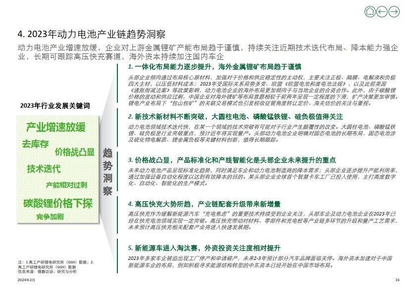 新奥门免费资料挂牌大全,新兴技术推进策略_win204.310