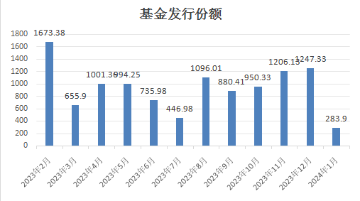 2024年新澳门今晚开奖结果2024年,市场趋势方案实施_AR版7.673