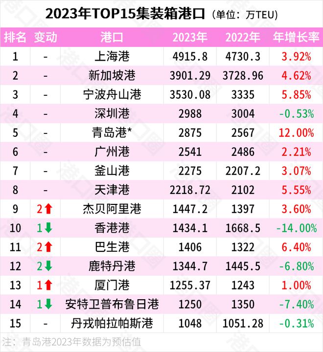 2024香港港六开奖记录,最新热门解答落实_网红版3.657