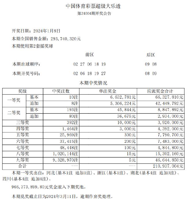 新澳精准资料免费提供网站,可靠解答解释落实_精简版807.110