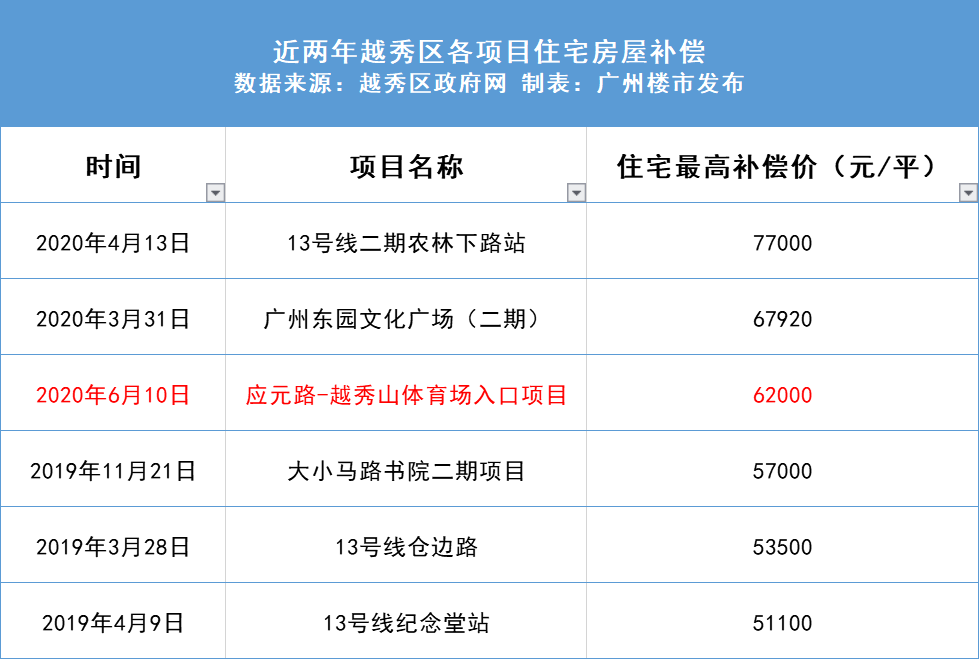 新澳天天开奖资料大全三中三,广泛的解释落实支持计划_特别版5.565