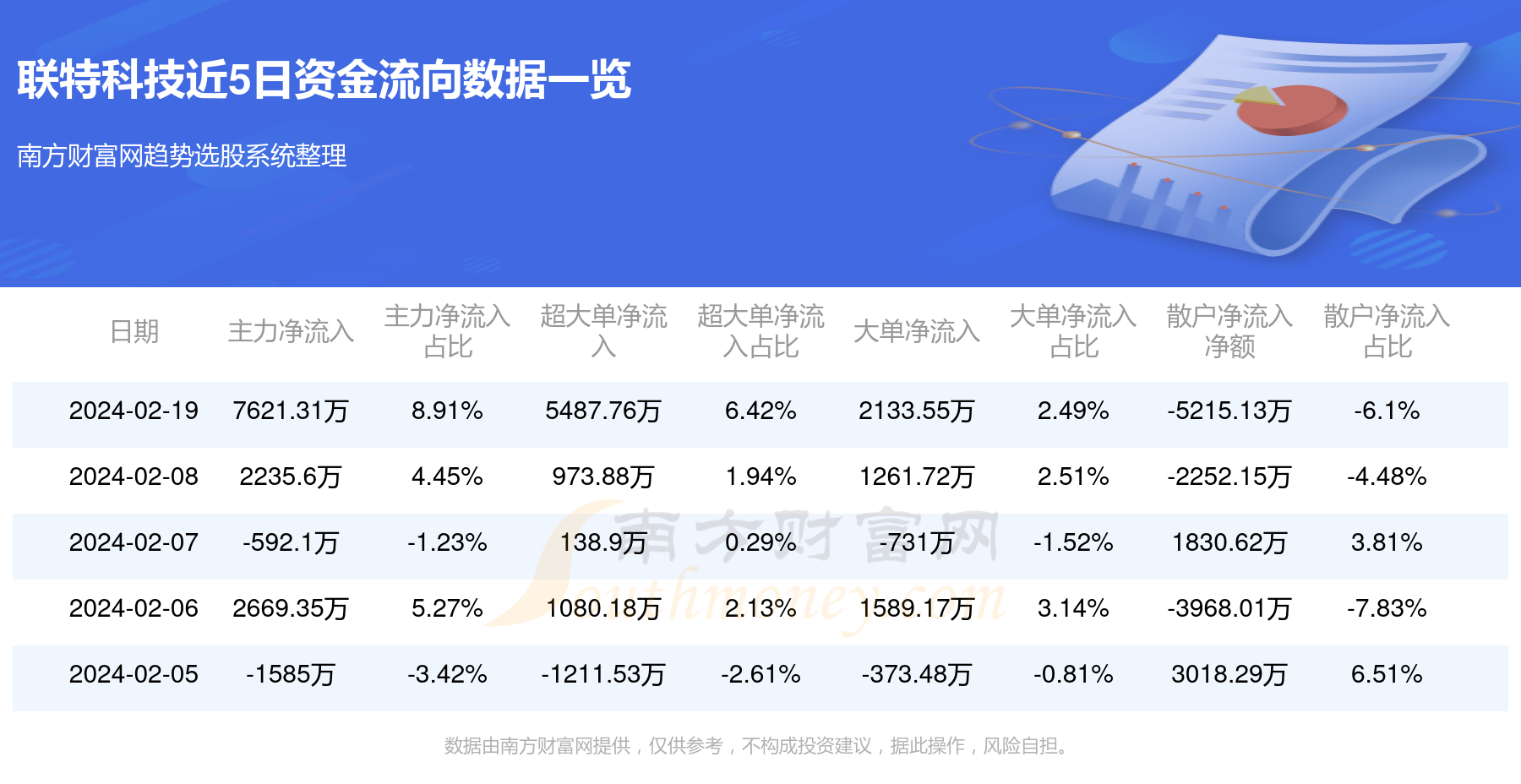 2024澳门特马今晚开奖一,新兴技术推进策略_5D58.23.13