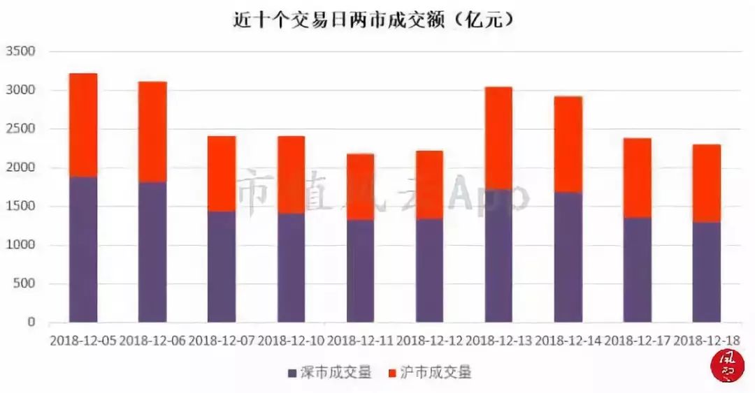 澳门天天彩期期精准,定制化执行方案分析_黄金版5.356