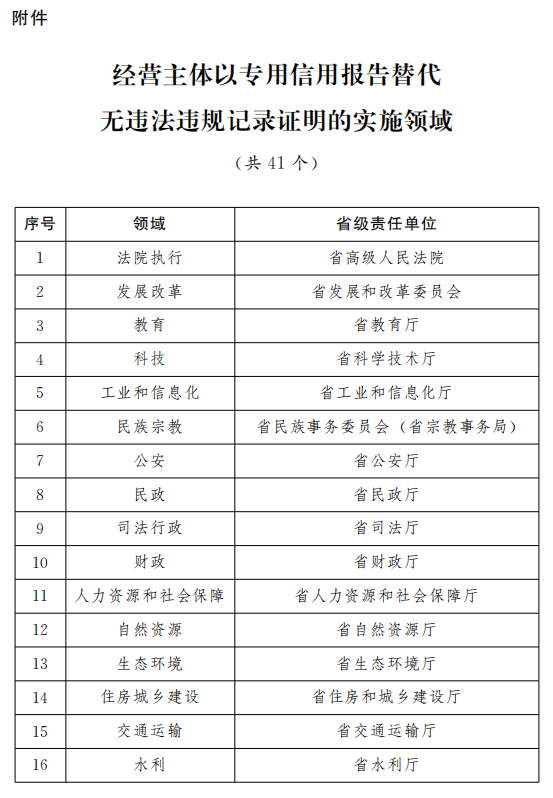 澳门六开奖结果2024开奖记录查询,全面理解执行计划_进阶版6.663