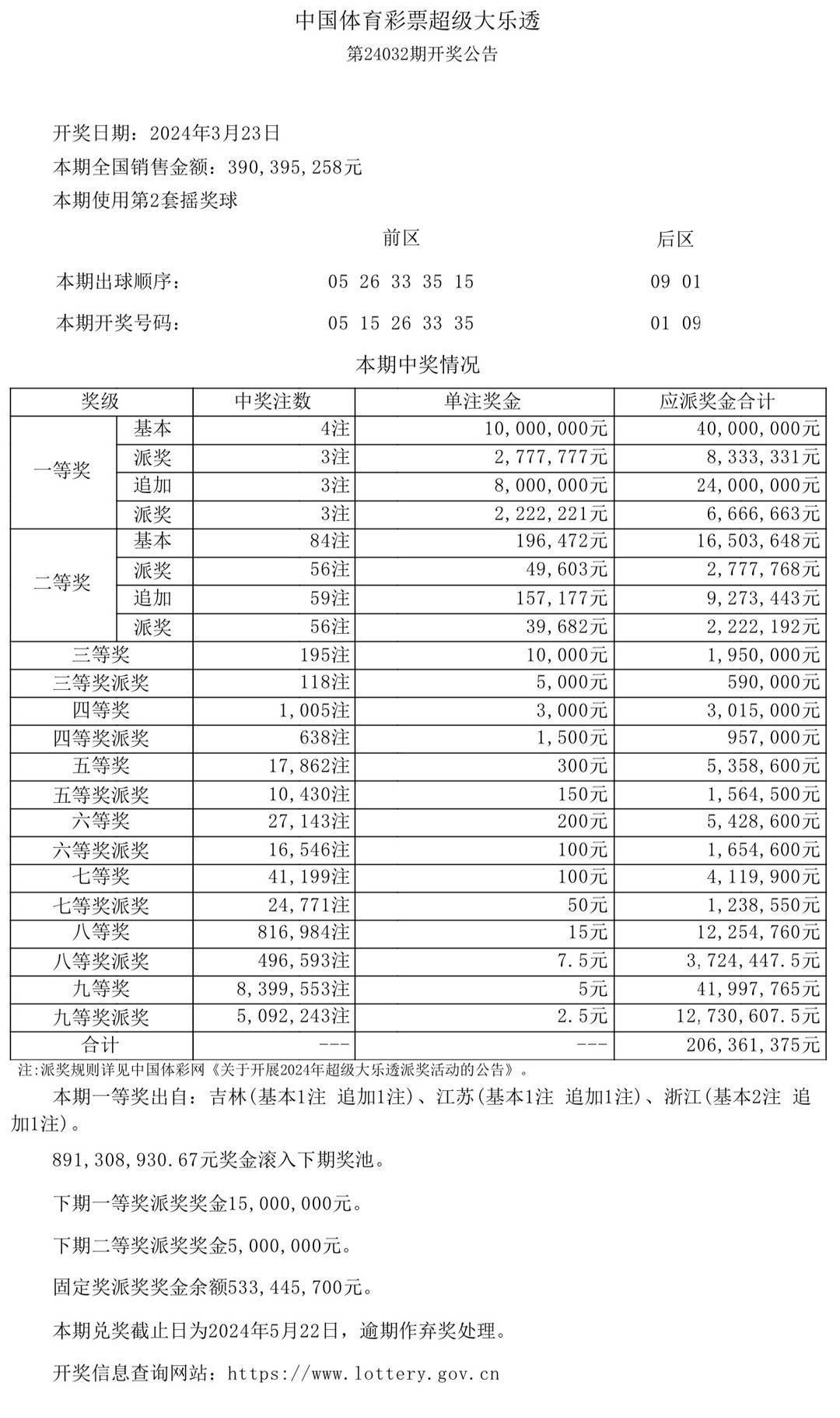 澳门开彩开奖结果历史,诠释解析落实_入门版3.563