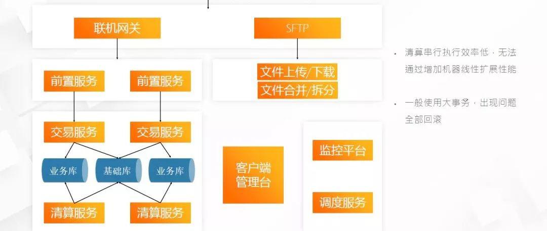 新澳精准资料免费提供网站,结构解答解释落实_试用版8.356