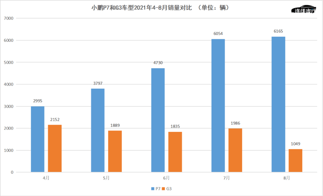 澳门四肖八码期期准免费公开_,数据驱动执行方案_豪华版180.200