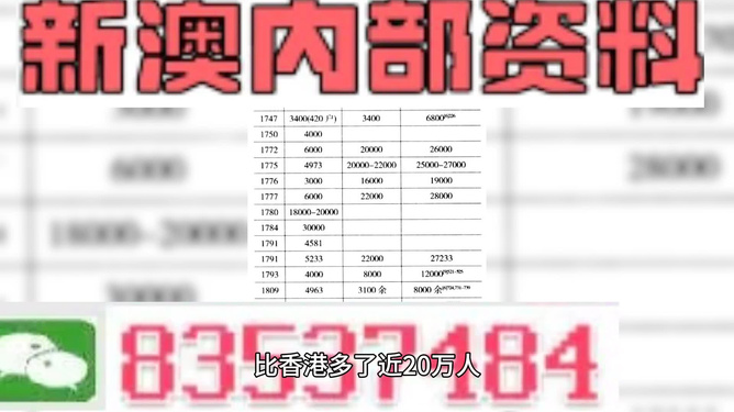 新澳门内部一码精准公开,具体操作步骤指导_精简版104.330