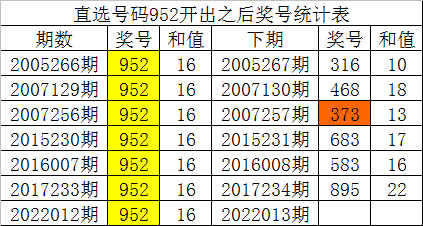 一码一肖100%中用户评价,广泛的关注解释落实热议_基础版3.339