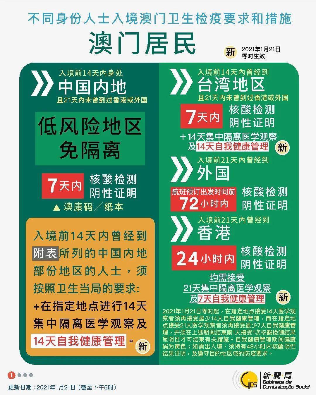 澳门六开奖结果今天开奖记录查询,标准化实施程序解析_标准版90.67.21