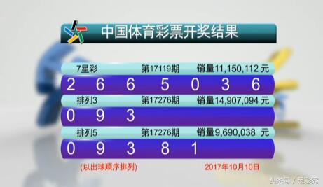 新澳门六开彩开奖结果近15期,系统解答解释落实_轻量版3.383