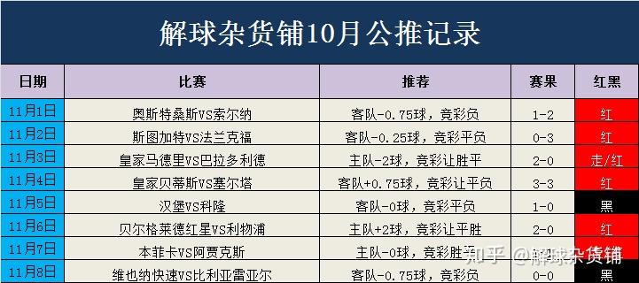 新澳门今晚开特马开奖,全面理解执行计划_游戏版176.805