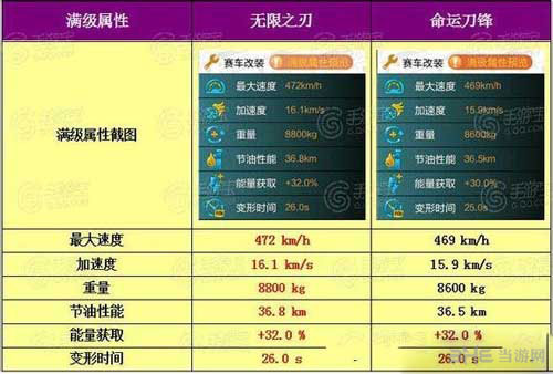 新澳天天彩免费资料2024老,经济性执行方案剖析_AR版7.673