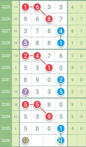 王中王最准一肖100免费公开,最新热门解答落实_定制版6.11