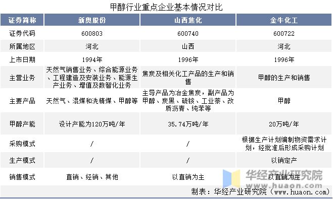 中企名扬 第69页