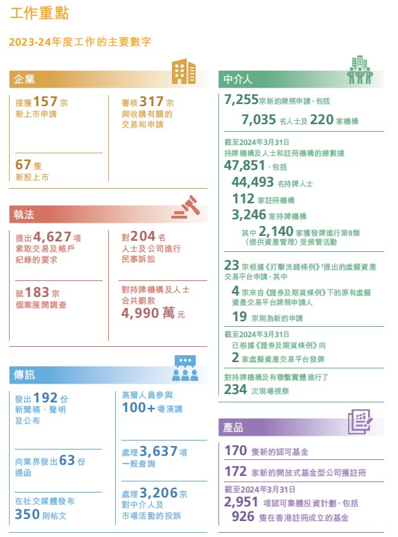 2024正版资料免费公开,准确资料解释落实_专家版1.956