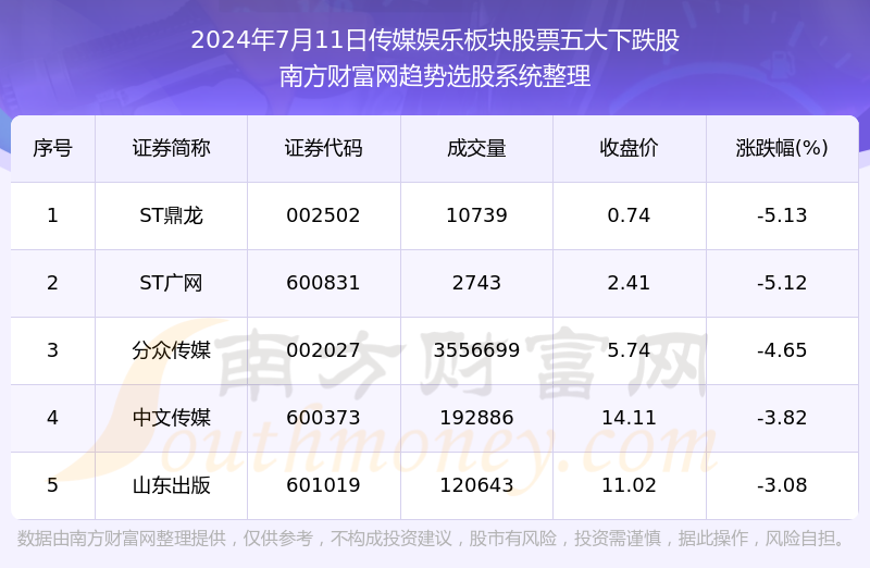 2024香港今期开奖号码,衡量解答解释落实_娱乐版204.310