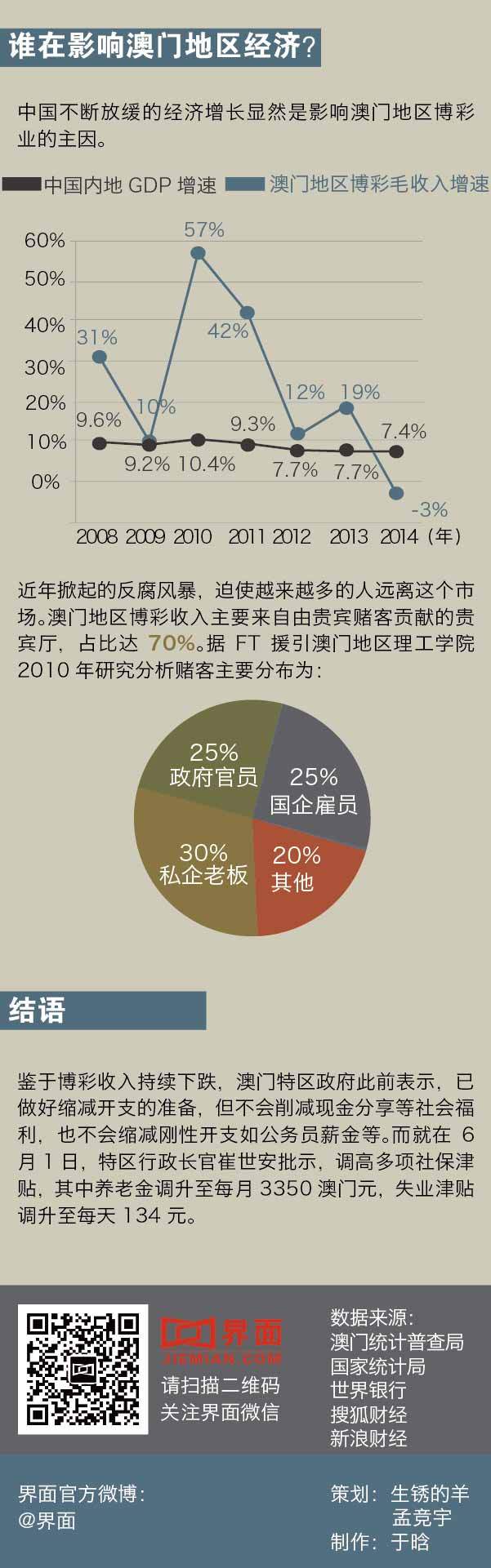 新澳门最精准正最精准龙门,数据资料解释落实_AR版8.683