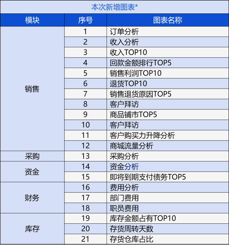 管家婆一码中奖,经济性执行方案剖析_娱乐版204.310