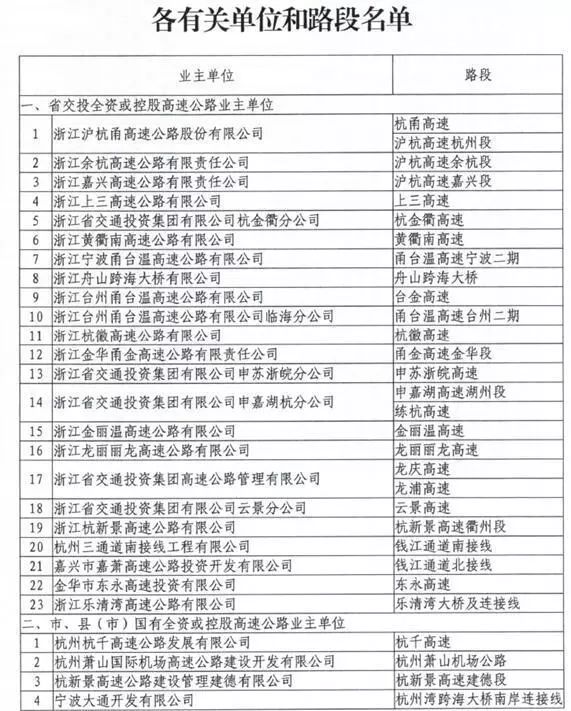 新澳天天开奖资料大全最新54期,最佳精选解释落实_豪华版0.885