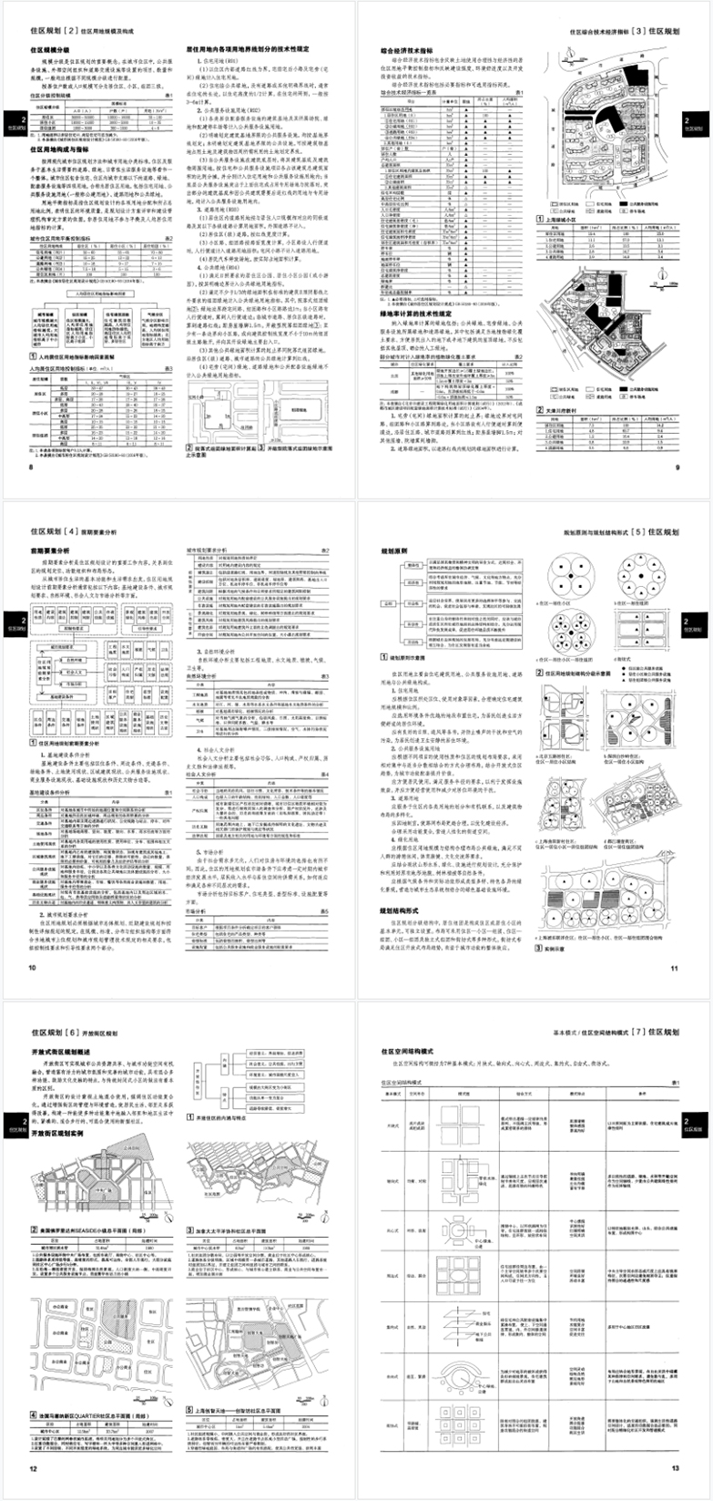 最新建筑资料，塑造未来城市的基石力量