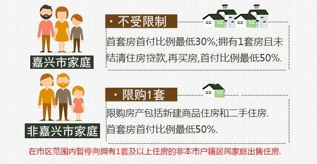 全国最新限购政策，重塑房地产市场秩序的关键举措