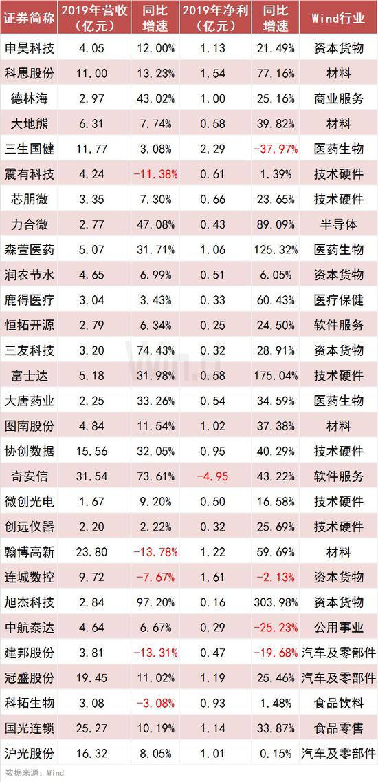 澳门王中王六码新澳门,性质解答解释落实_豪华版800.200