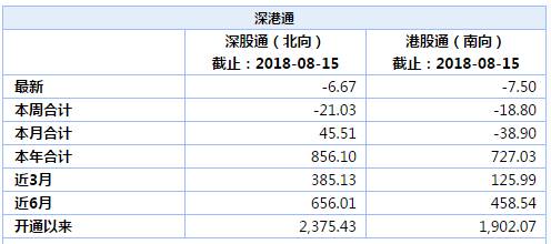 新澳门2024历史开奖记录查询表,效率解答解释落实_粉丝版254.283